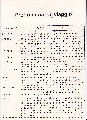 Il Programma