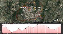 PIANTA E ALTIMETRIA PASSEGGIATA